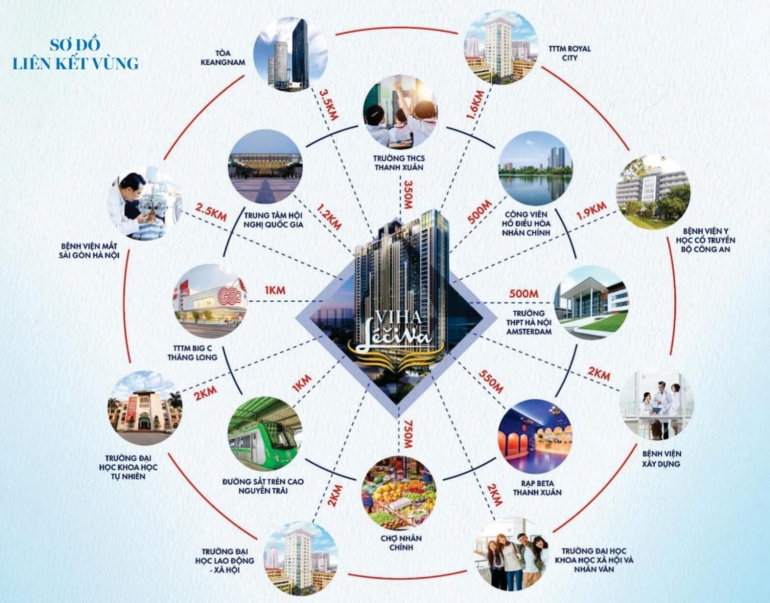 liên kết vung Viha Leciva 107 Nguyễn Tuân 