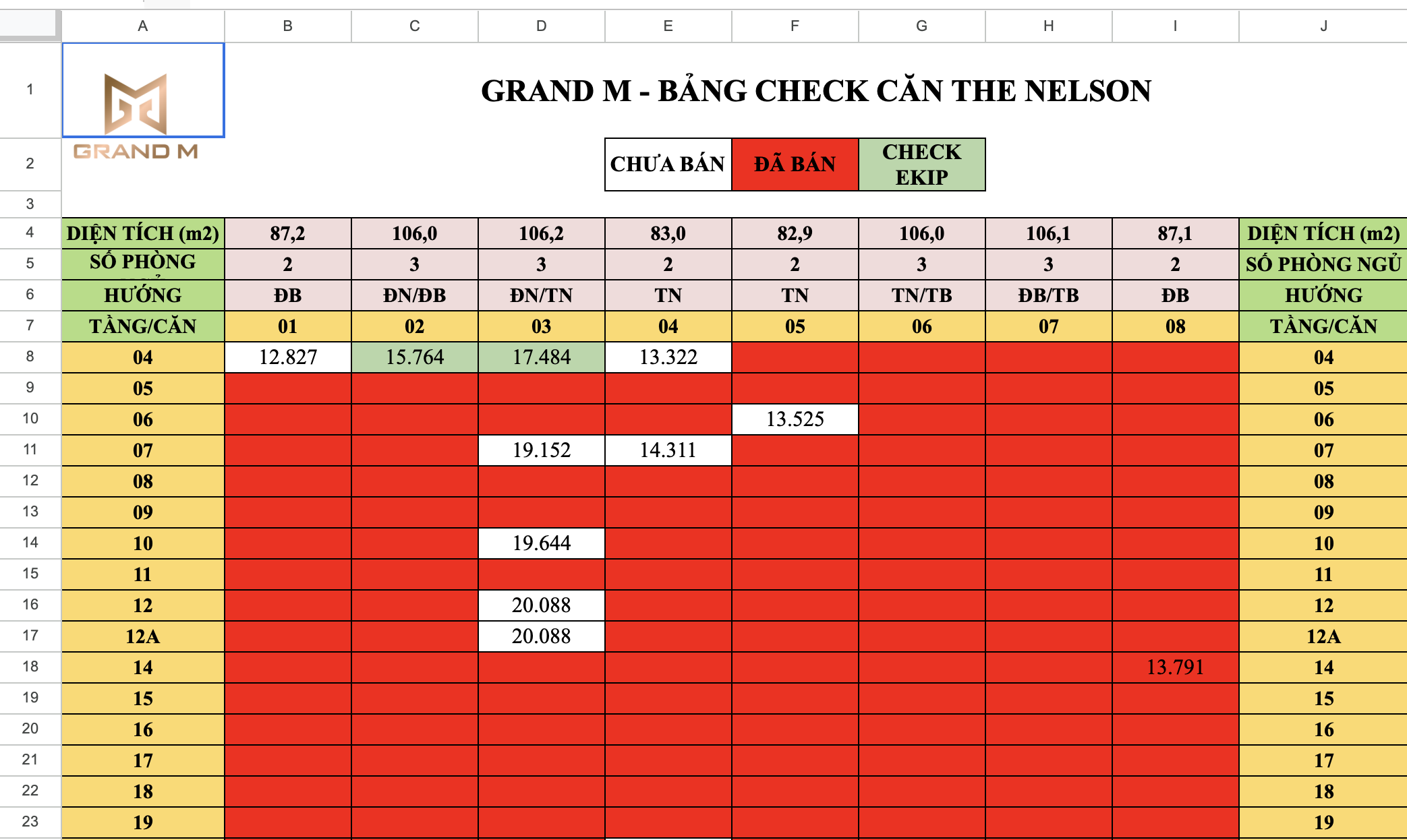 Cập nhật quỹ căn và chính sách bán hàng The Nelson 29 Láng Hạ ngày 20/08/2025