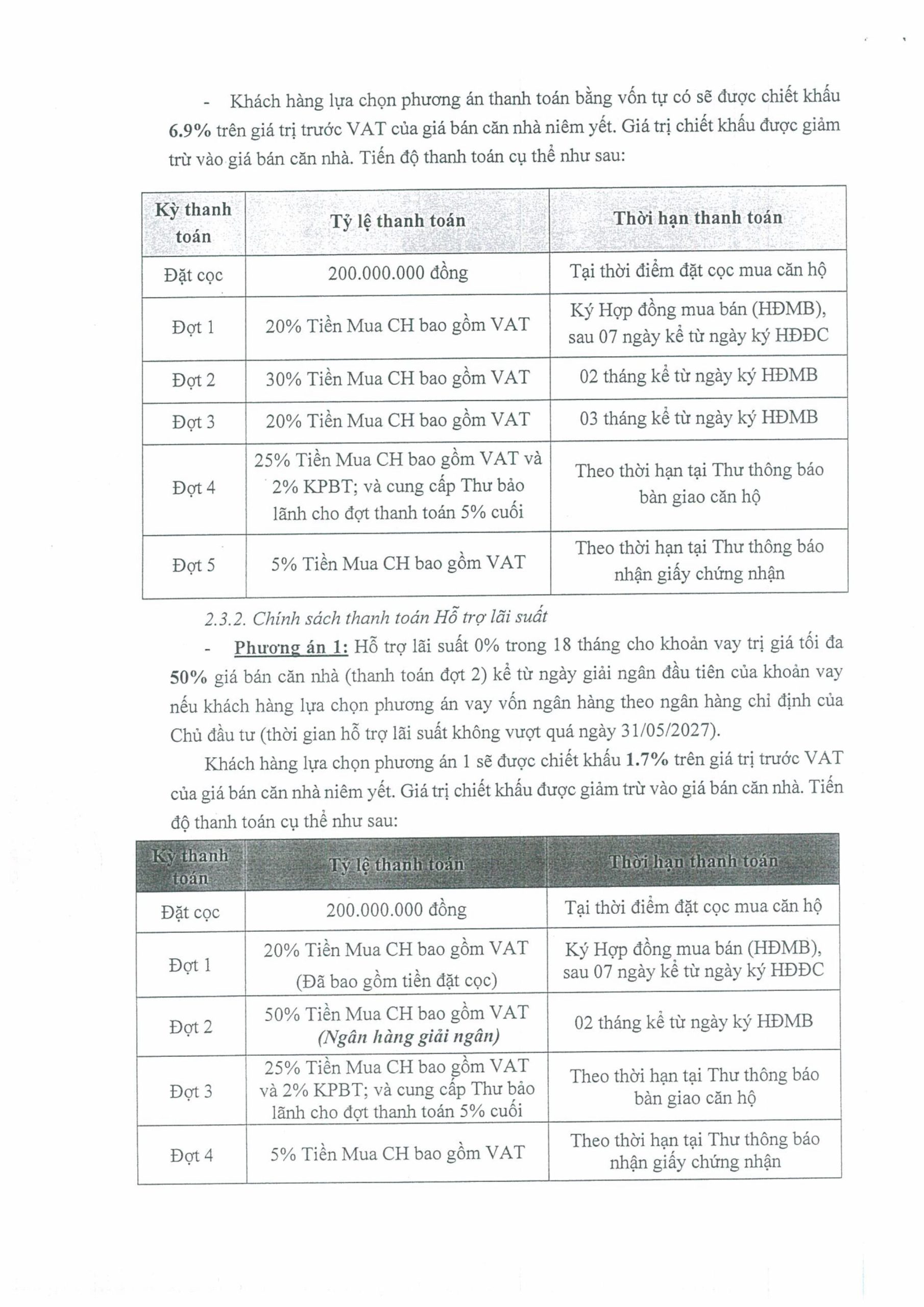 Chính sách bán hàng The Nelson 29 Láng Hạ