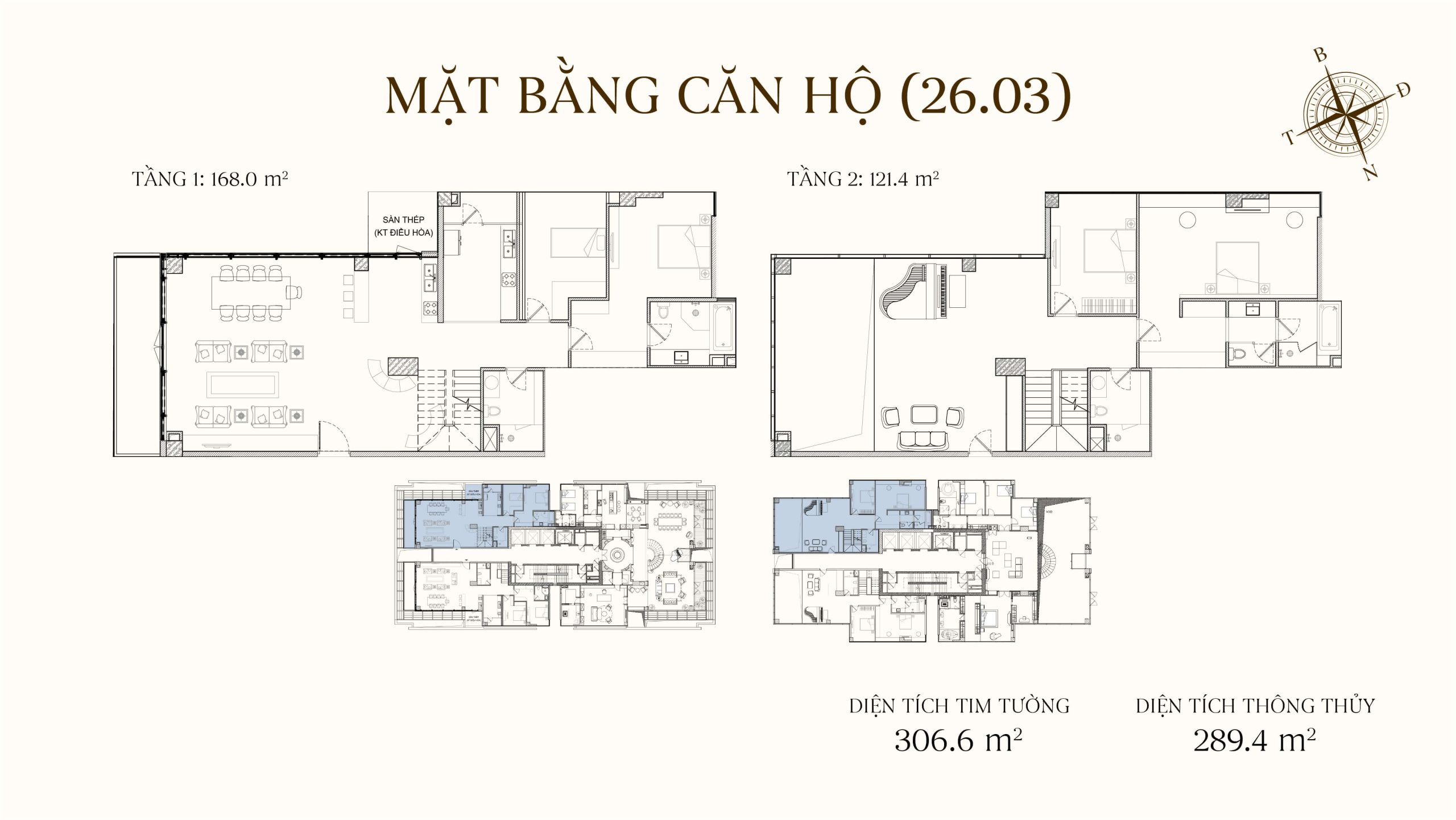PENTHOUSE THE NELSON 26.03