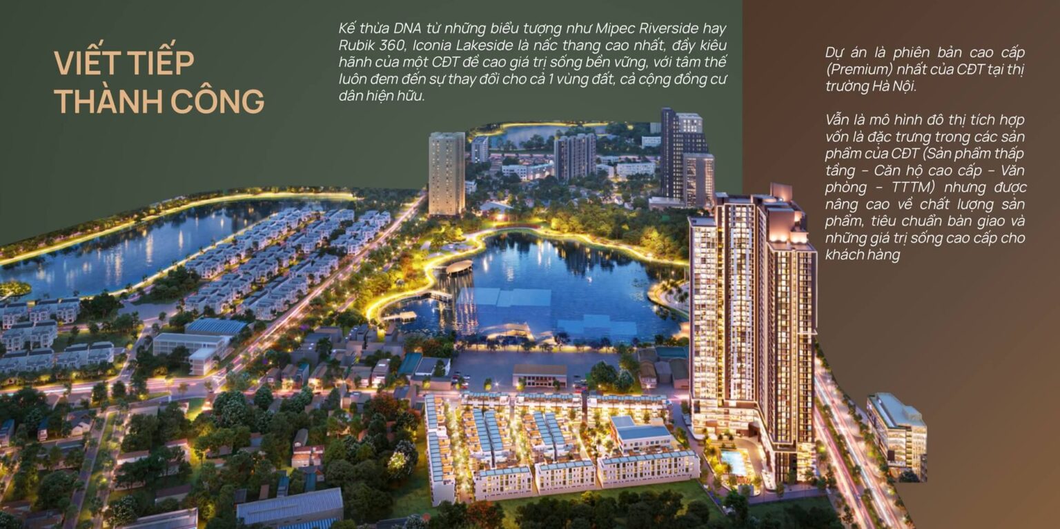 Iconia Lakeside
