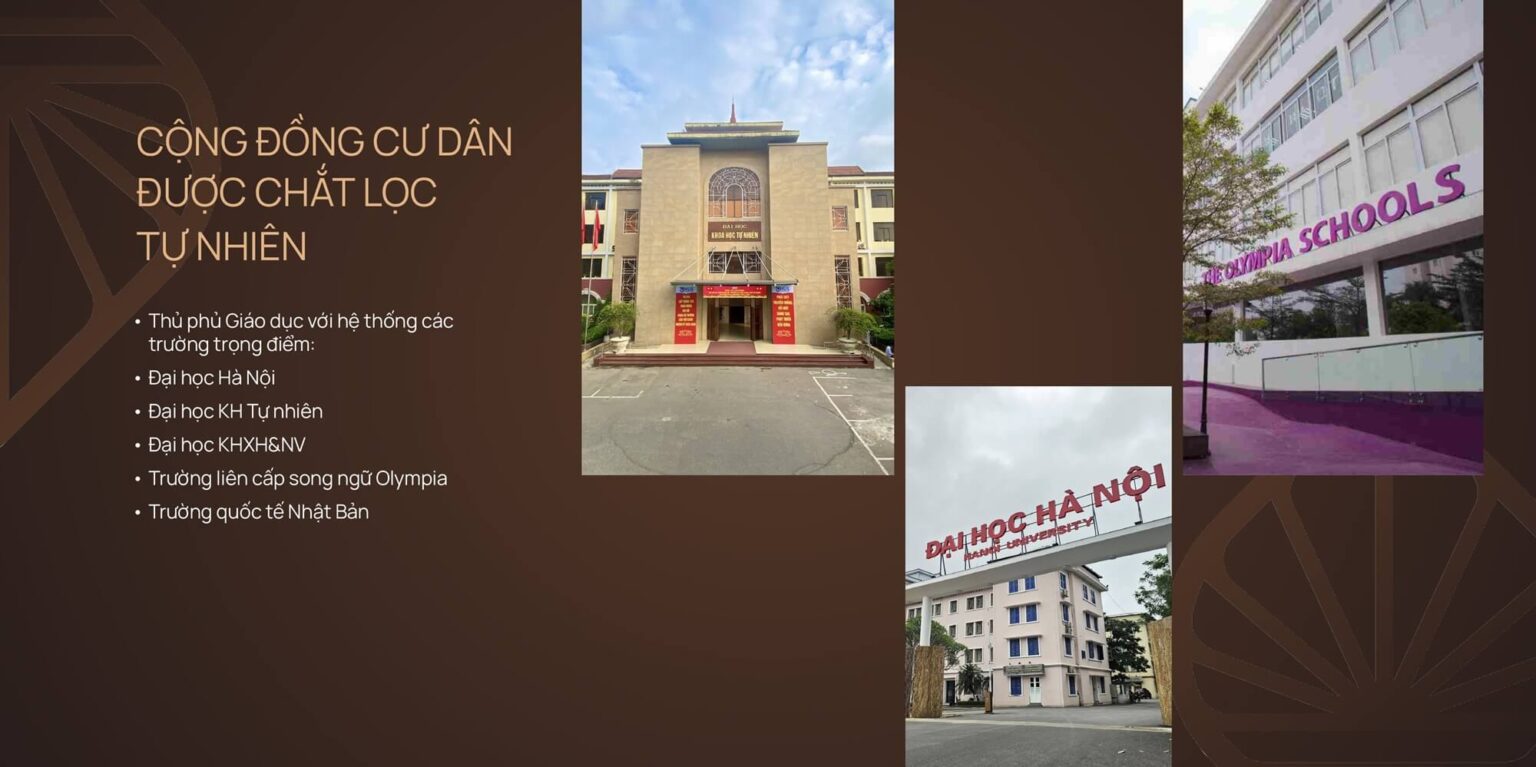 Vị trí Iconia Lakeside