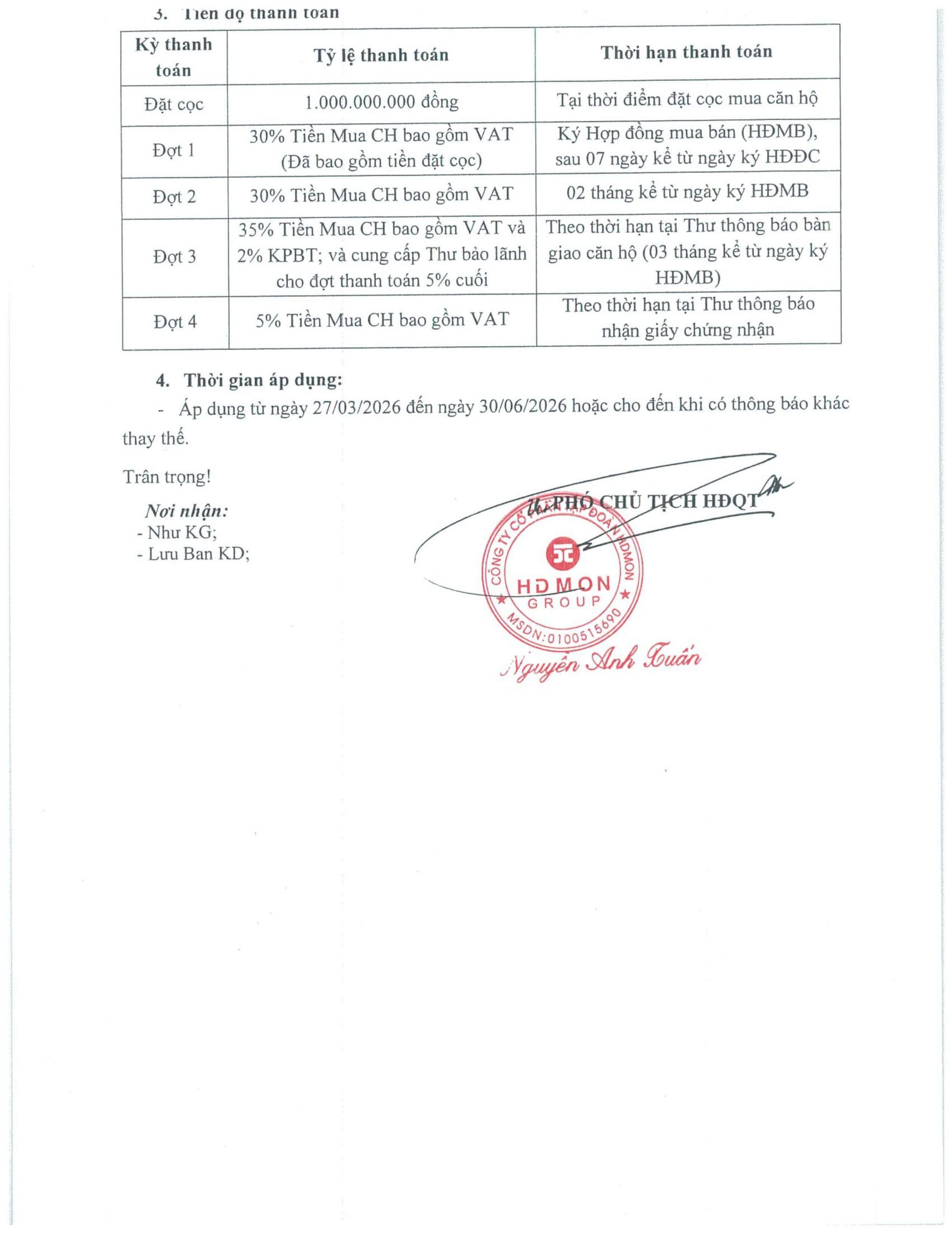 Bảng hàng, chính sách Penthouse The Nelson tháng 5/2026