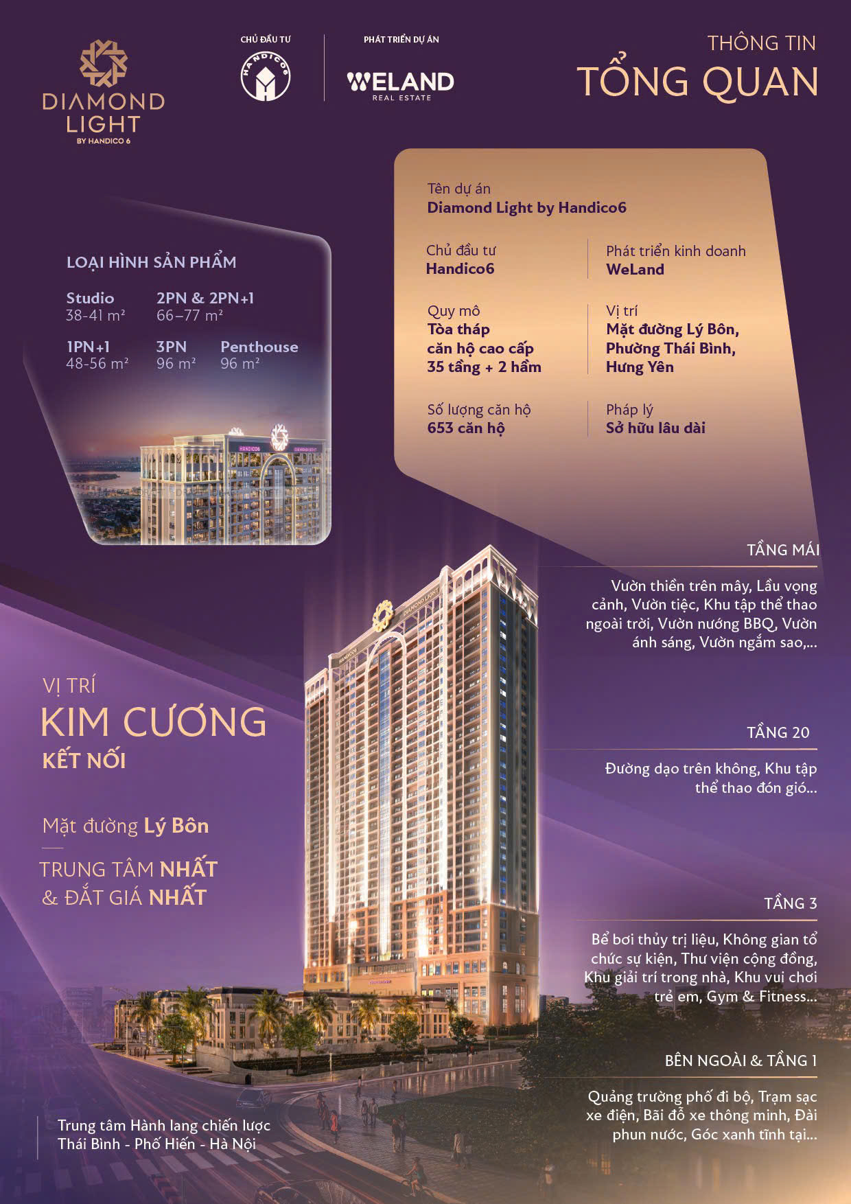 Tiện ích Diamond Light Thái Bình