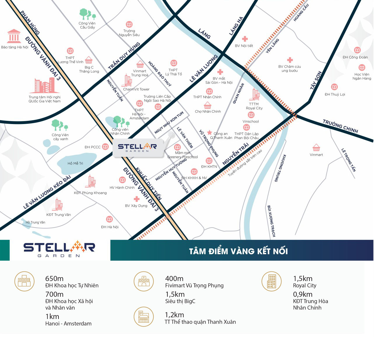 Tọa độ giao thương và liên kết vùng tại Stellar Garden