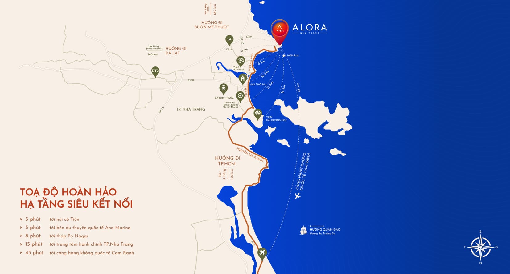 Tổng thể khu đô thị Libera Nha Trang